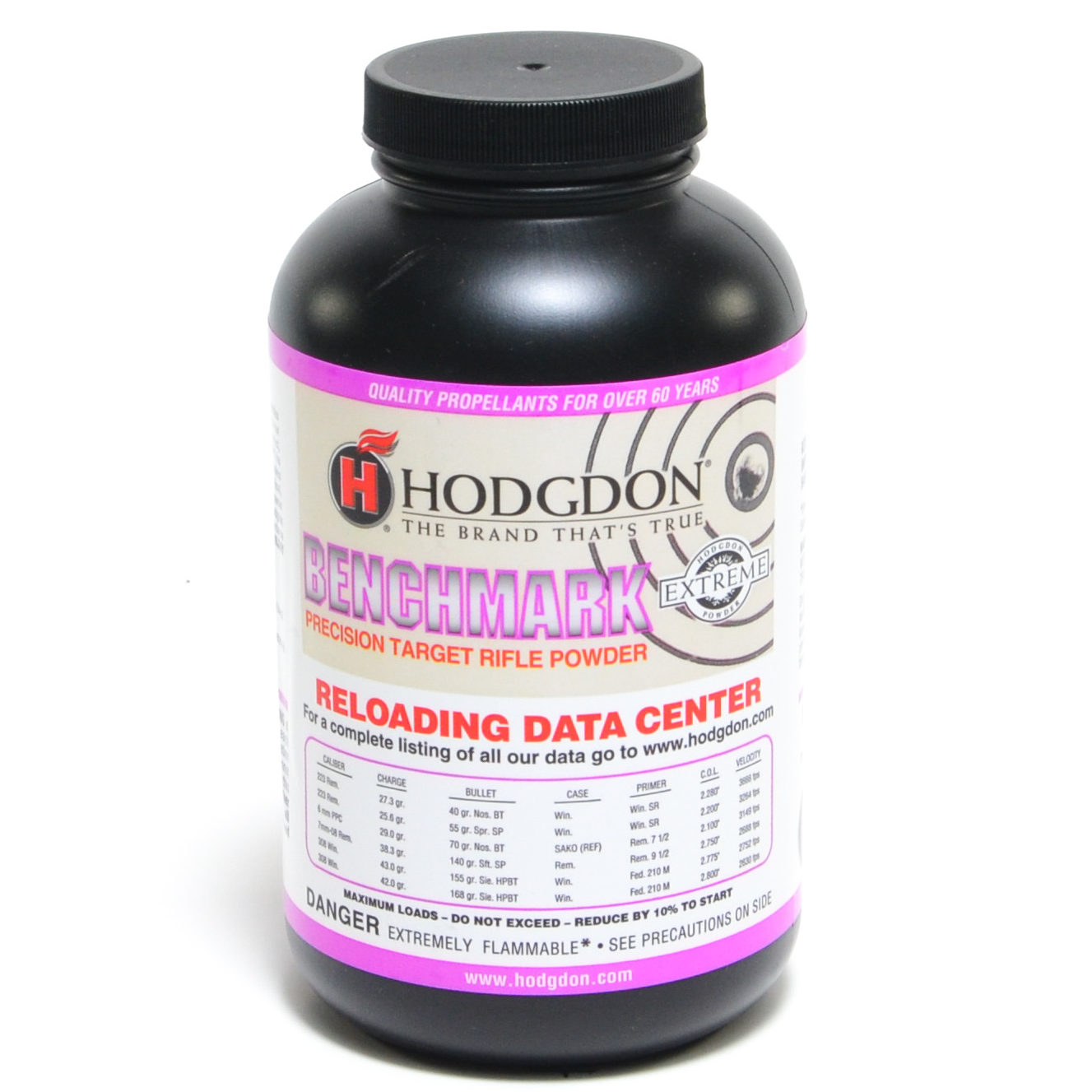 Hodgdon Benchmark Precision