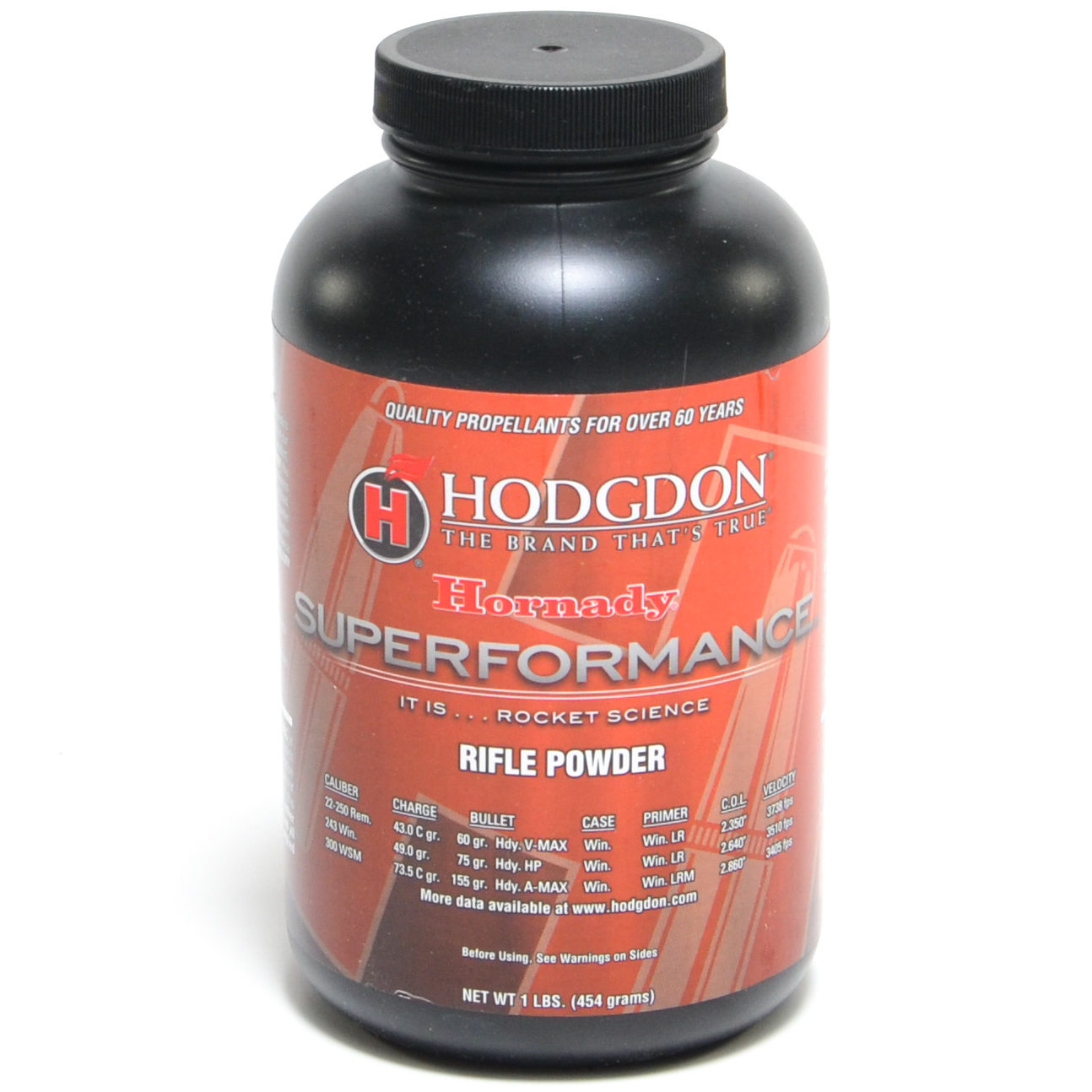 Hodgdon Superformance